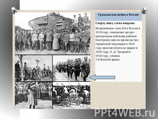 Сверху вниз, слева направо: Вооружённые силы Юга России в 1919 году, повешение австро-венгерскими войсками рабочих Екатеринослава во время австро-германской оккупации в 1918 году, красная пехота на марше в 1920 году, Л. Д. Троцкий в 1918 году, тачан…