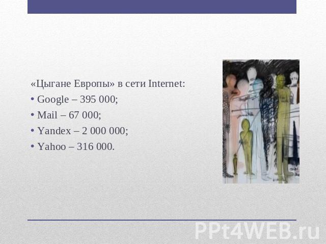 «Цыгане Европы» в сети Internet: Google – 395 000; Mail – 67 000; Yandex – 2 000 000; Yahoo – 316 000.