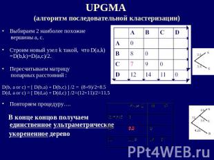 UPGMA (алгоритм последовательной кластеризации) Выбираем 2 наиболее похожие верш