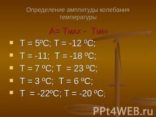 Определение амплитуды колебания температуры А= ТMAX - ТMINT = 5ºC; Т = -12 ºC; Т
