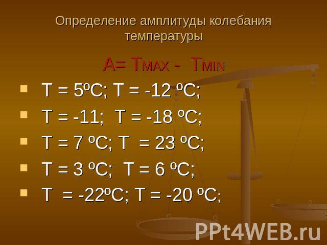 Определение амплитуды колебания температуры А= ТMAX - ТMINT = 5ºC; Т = -12 ºC; Т = -11; Т = -18 ºC; Т = 7 ºC; Т = 23 ºC; Т = 3 ºC; Т = 6 ºC; Т = -22ºC; Т = -20 ºC;
