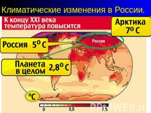 Климатические изменения в России.