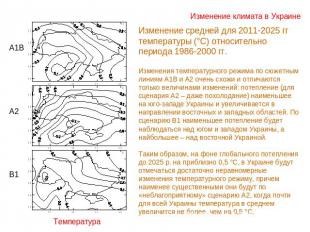 Изменение климата в Украине Изменение средней для 2011-2025 гг температуры (°С)