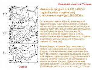 Изменение климата в Украине Изменение средней для 2011-2025 гг годовой суммы оса