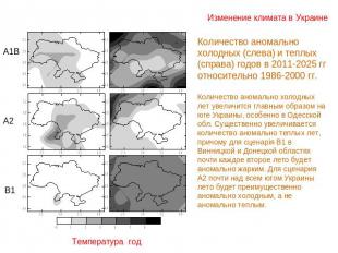 Изменение климата в Украине Количество аномально холодных (слева) и теплых (спра