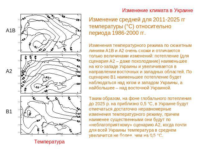 Изменение климата в Украине Изменение средней для 2011-2025 гг температуры (°С) относительно периода 1986-2000 гг.Изменения температурного режима по сюжетным линиям А1В и А2 очень схожи и отличаются только величинами изменений: потепление (для сцена…