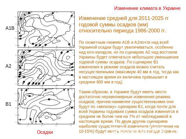 Изменение климата в Украине Изменение средней для 2011-2025 гг годовой суммы осадков (мм) относительно периода 1986-2000 гг.По сюжетным линиям А1В и А2почти над всей Украиной осадки будут увеличиваться, особенно над юго-западом, но по сценарию А2 на…