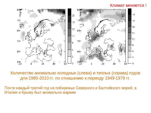 Климат меняется ! Количество аномально холодных (слева) и теплых (справа) годовдля 1980-2010 гг. по отношению к периоду 1949-1979 гг.Почти каждый третий год на побережье Северного и Балтийского морей, в Италии и Крыму был аномально жарким