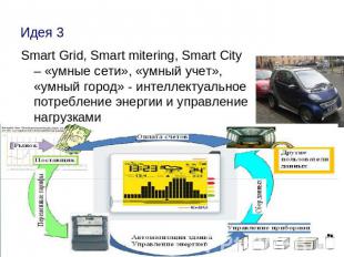 Smart Grid, Smart mitering, Smart City – «умные сети», «умный учет», «умный горо