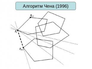 Алгоритм Чена (1996)