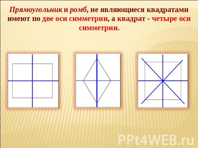 Прямоугольник и ромб, не являющиеся квадратами имеют по две оси симметрии, а квадрат - четыре оси симметрии.