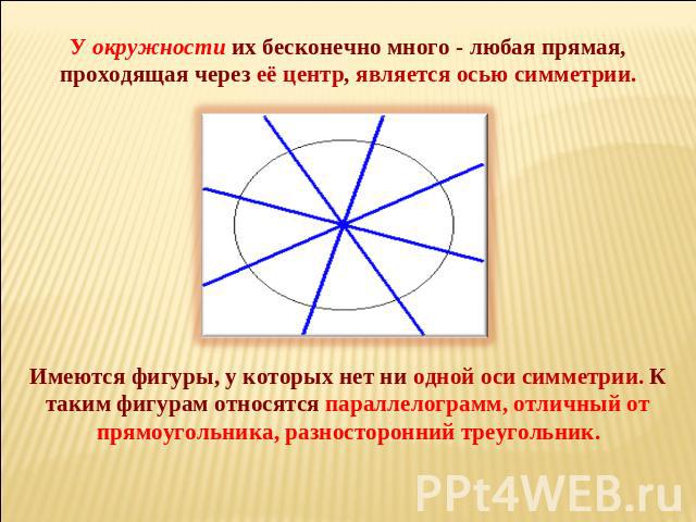 У окружности их бесконечно много - любая прямая, проходящая через её центр, является осью симметрии.  Имеются фигуры, у которых нет ни одной оси симметрии. К таким фигурам относятся параллелограмм, отличный от прямоугольника, разносторонний треугольник.