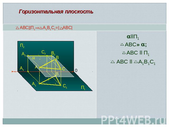 Горизонтальная плоскость АВС||П1 А1В1С1=| АВС| llП1 АВС∈; АВС ll П1 АВС ll А1В1С1