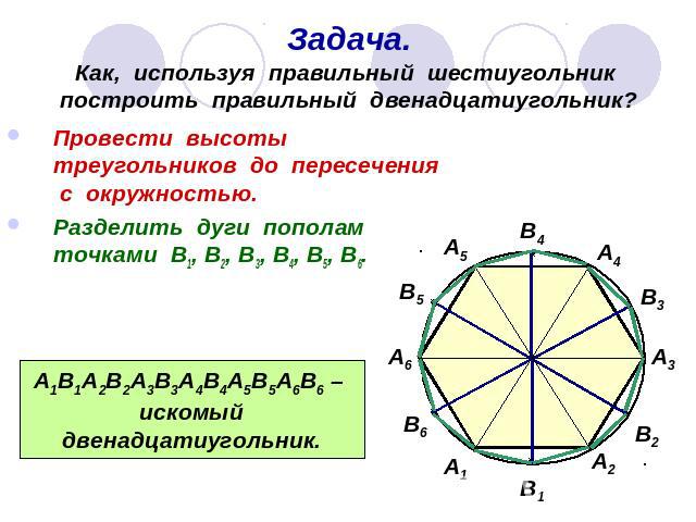 Задача.Как, используя правильный шестиугольник построить правильный двенадцатиугольник? Провести высоты треугольников до пересечения с окружностью.Разделить дуги пополам точками В1, В2, В3, В4, В5, В6. А1В1А2В2А3В3А4В4А5В5А6В6 – искомыйдвенадцатиугольник.