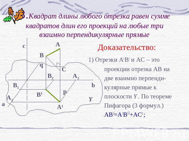 3.Квадрат длины любого отрезка равен сумме квадратов длин его проекций на любые три взаимно перпендикулярные прямые Доказательство: 1) Отрезки A1B1 и AC – это проекции отрезка АВ на две взаимно перпенди- кулярные прямые к плоскости Y. По теореме Пиф…
