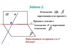 Задача 2. Плоскости и пересекаются по прямой с. Прямая а лежит в плоскости а и п