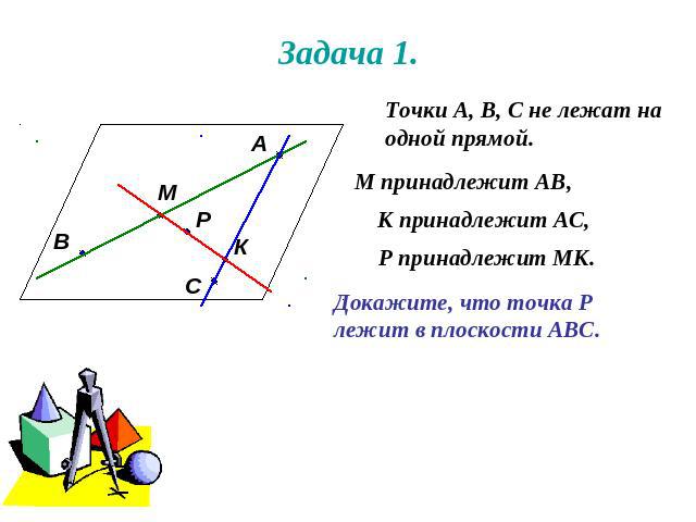 Задача 1. Точки А, В, С не лежат наодной прямой. М принадлежит АВ, К принадлежит АС, Р принадлежит МК. Докажите, что точка Рлежит в плоскости АВС.