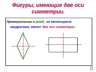 Фигуры, имеющие две оси симметрии. Прямоугольник и ромб, не являющиеся квадратам