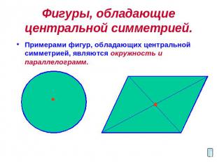 Фигуры, обладающие центральной симметрией. Примерами фигур, обладающих центральн