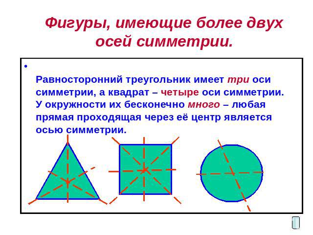 Фигуры, имеющие более двух осей симметрии. Равносторонний треугольник имеет три оси симметрии, а квадрат – четыре оси симметрии. У окружности их бесконечно много – любая прямая проходящая через её центр является осью симметрии.
