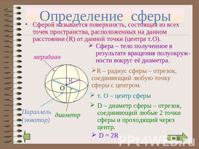 Определение сферы Сферой называется поверхность, состоящая из всех точек пространства, расположенных на данном расстоянии (R) от данной точки (центра т.О). меридиан Параллель (экватор) диаметр