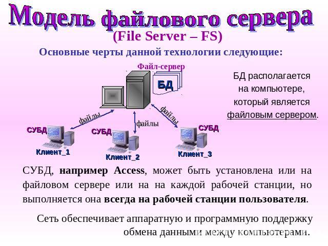 Модель файлового сервера Основные черты данной технологии следующие: БД располагается на компьютере, который является файловым сервером. СУБД, например Access, может быть установлена или на файловом сервере или на на каждой рабочей станции, но выпол…