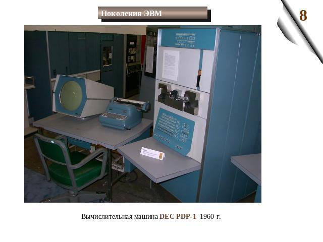 Поколения ЭВМ Вычислительная машина DEC PDP-1 1960 г.