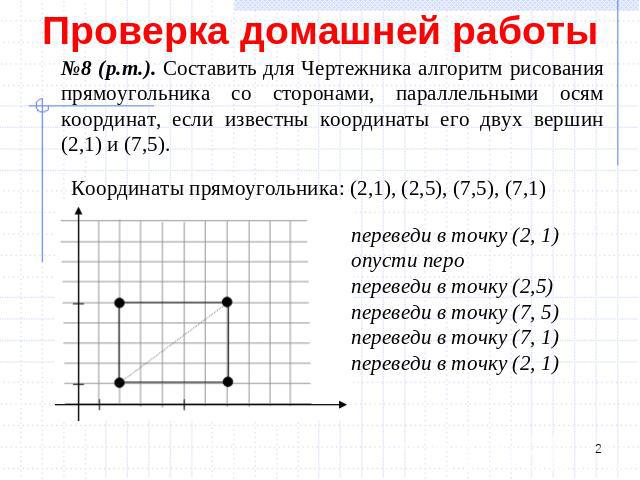 Проверка домашней работы №8 (р.т.). Составить для Чертежника алгоритм рисования прямоугольника со сторонами, параллельными осям координат, если известны координаты его двух вершин (2,1) и (7,5). Координаты прямоугольника: (2,1), (2,5), (7,5), (7,1) …