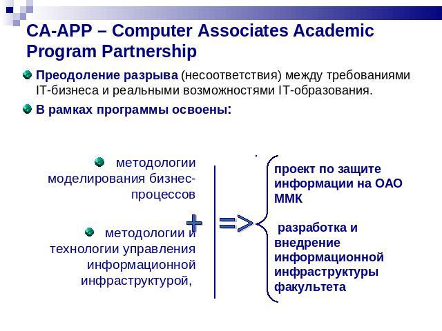 CA-APP – Computer Associates Academic Program Partnership Преодоление разрыва (несоответствия) между требованиями IT-бизнеса и реальными возможностями IT-образования.В рамках программы освоены: методологии моделирования бизнес-процессовметодологии и…