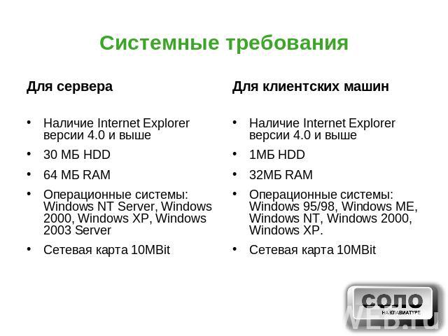 Системные требования Для сервераНаличие Internet Explorer версии 4.0 и выше30 МБ HDD64 МБ RAMОперационные системы: Windows NT Server, Windows 2000, Windows XP, Windows 2003 ServerСетевая карта 10MBit Для клиентских машинНаличие Internet Explorer вер…