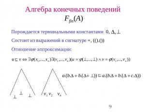 Алгебра конечных поведений Ffin(A) Порождается терминальными константами 0, Сост