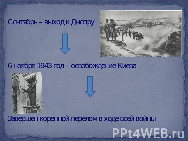Сентябрь – выход к Днепру6 ноября 1943 год – освобождение КиеваЗавершен коренной перелом в ходе всей войны