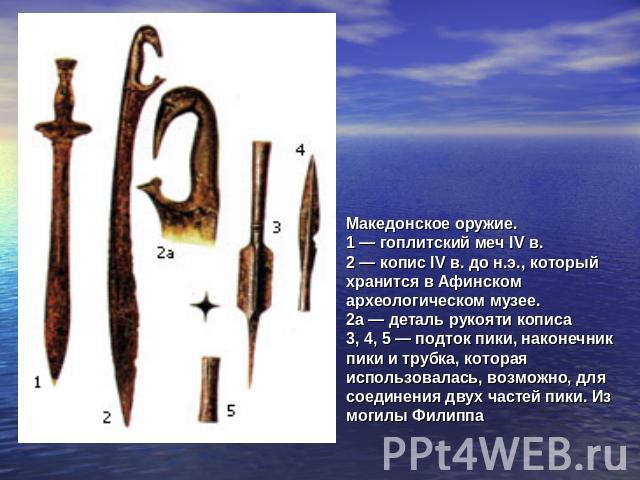 Македонское оружие. 1 — гоплитский меч IV в. 2 — копис IV в. до н.э., который хранится в Афинском археологическом музее.2а — деталь рукояти кописа 3, 4, 5 — подток пики, наконечник пики и трубка, которая использовалась, возможно, для соединения двух…