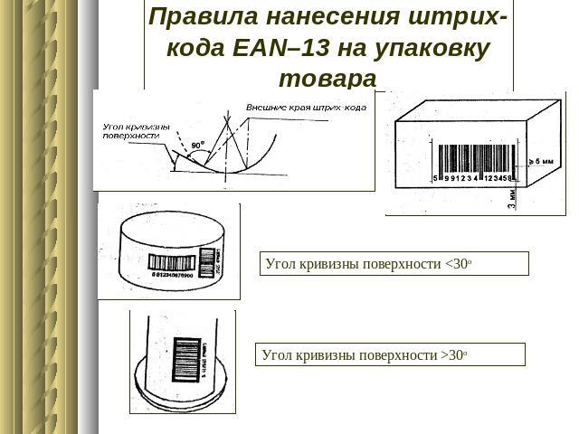 Правила нанесения штрих-кода EAN–13 на упаковку товара