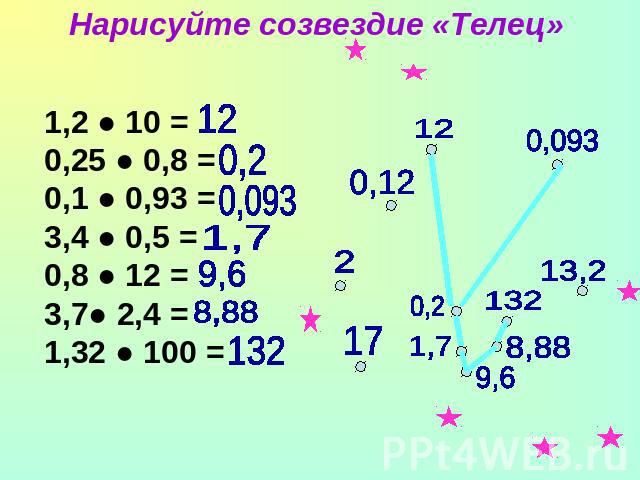 Нарисуйте созвездие «Телец» 1,2 ● 10 =0,25 ● 0,8 =0,1 ● 0,93 =3,4 ● 0,5 =0,8 ● 12 =3,7● 2,4 =1,32 ● 100 =