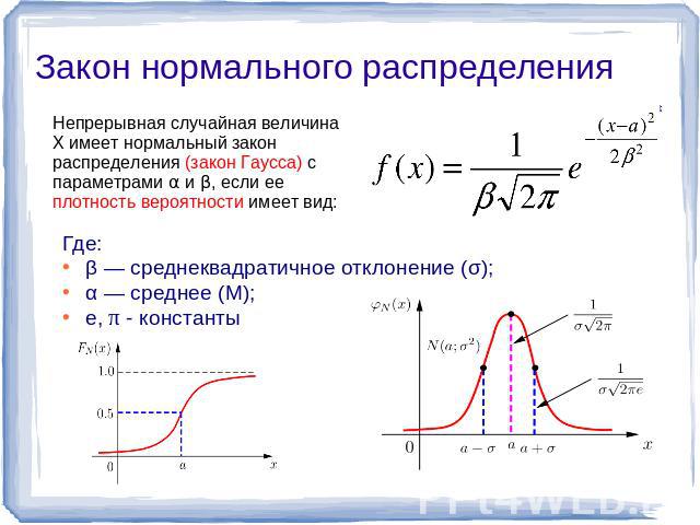 Закон нормального распределения Непрерывная случайная величина X имеет нормальный закон распределения (закон Гаусса) с параметрами α и β, если ее плотность вероятности имеет вид: Где:β — среднеквадратичное отклонение (σ);α — среднее (М);e, π - константы