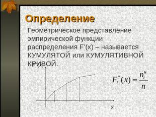 Определение Геометрическое представление эмпирической функции распределения F*(x