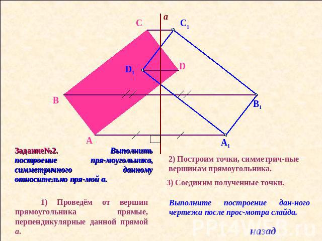 Задание№2. Выполнить построение пря-моугольника, симметричного данному относительно пря-мой a. 1) Проведём от вершин прямоугольника прямые, перпендикулярные данной прямой a. 2) Построим точки, симметрич-ные вершинам прямоугольника. Выполните построе…