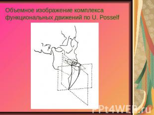 Объемное изображение комплекса функциональных движений по U. Posself