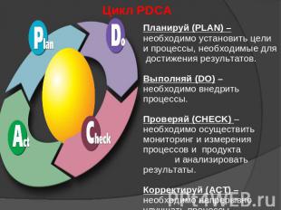 Цикл PDCA Планируй (PLAN) – необходимо установить цели и процессы, необходимые д