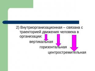 2) Внутриорганизационная – связана с траекторией движения человека в организации