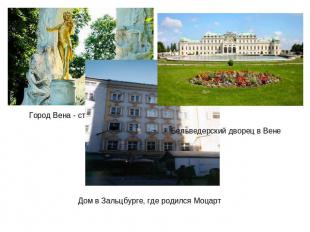Город Вена - столица Австрии Бельведерский дворец в Вене Дом в Зальцбурге, где р