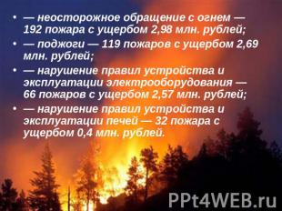— неосторожное обращение с огнем — 192 пожара с ущербом 2,98 млн. рублей;— поджо