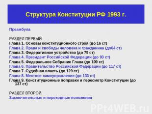 Структура Конституции РФ 1993 г. ПреамбулаРАЗДЕЛ ПЕРВЫЙГлава 1. Основы конституц