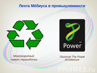 Лента Мёбиуса в промышленности Международный символ переработки Логотип The Powe