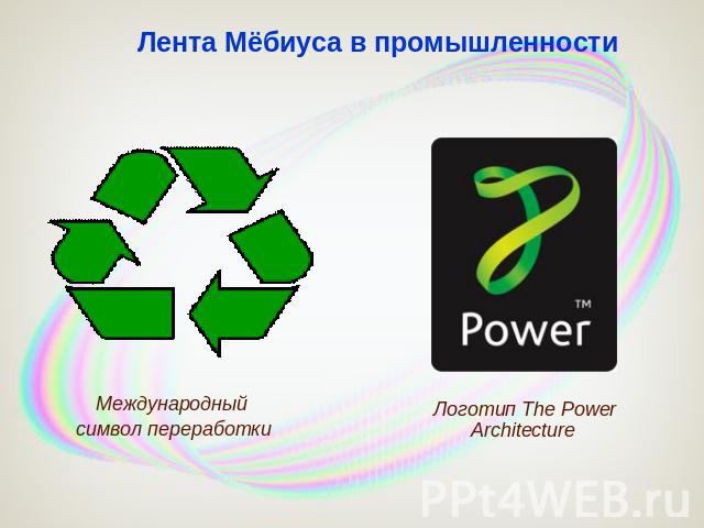 Лента Мёбиуса в промышленности Международный символ переработки Логотип The Power Architecture 