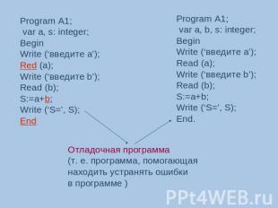 Program A1; var a, s: integer;BeginWrite (‘введите а’);Red (a);Write (‘введите b