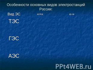 Особенности основных видов электростанций России: