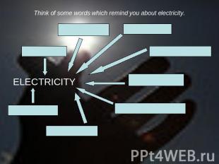 Think of some words which remind you about electricity. ELECTRICITY