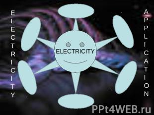 ELECTRICITY ELECTRICITY APPLICATION